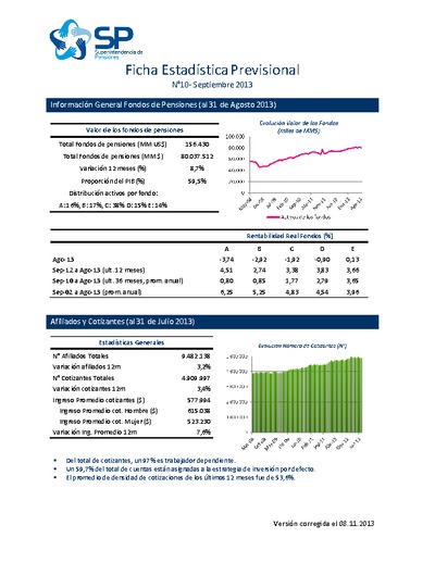 Ficha estadística previsional N° 10