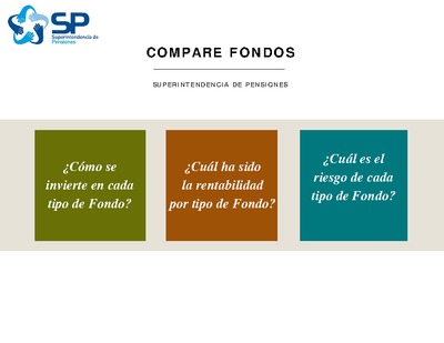 Compare Fondos a noviembre de 2015