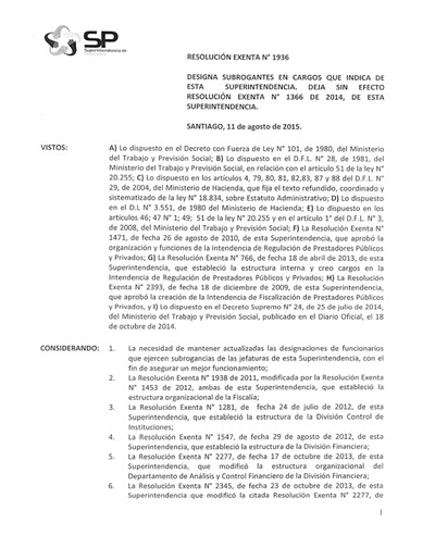 Resolución N° 1936 del 11 de agosto de 2016