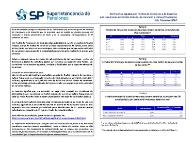 Resumen-Comisiones pagadas por Fondos de Pensiones y de Cesantía, abril-junio 2018