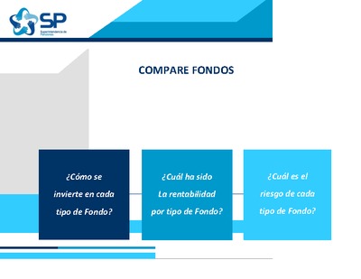 Compare Fondos: Información a octubre de 2018