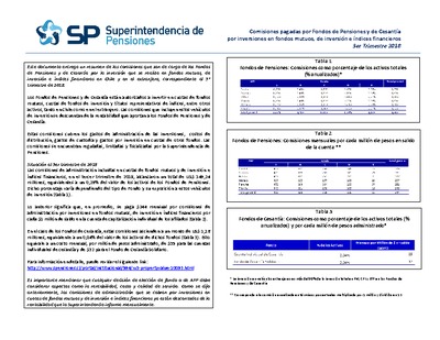 Resumen-Comisiones pagadas por Fondos de Pensiones y de Cesantía, julio-septiembre 2018