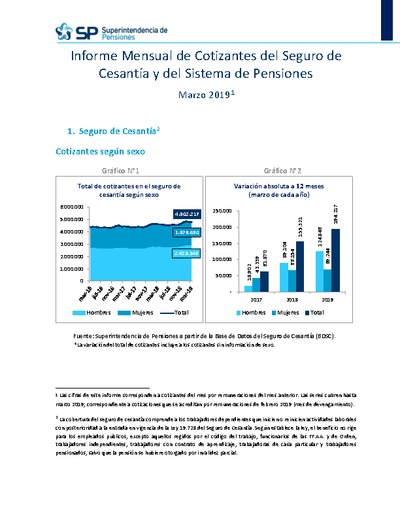 Informe Mensual del Seguro de Cesantía y del Sistema de Pensiones febrero2019