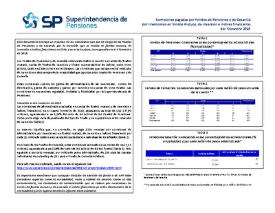 Resumen-Comisiones pagadas por Fondos de Pensiones y de Cesantía, cuarto trimestre de 2018