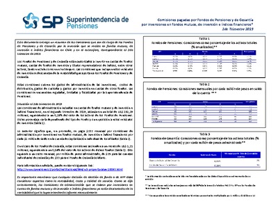 Resumen-Comisiones pagadas por Fondos de Pensiones y de Cesantía, segundo trimestre de 2019