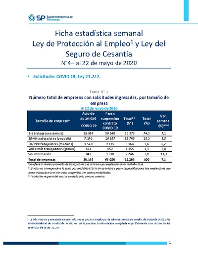 Ficha Estadística Semanal Ley de Protección al Empleo y Ley del Seguro de Cesantía N°4, al 22 de mayo 2020