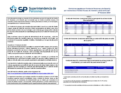 Resumen-Comisiones pagadas por Fondos de Pensiones y de Cesantía, cuarto trimestre de 2019