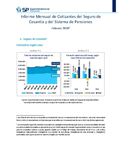 Informe Mensual de Cotizantes del Seguro de Cesantía y del Sistema de Pensiones, febrero 2020