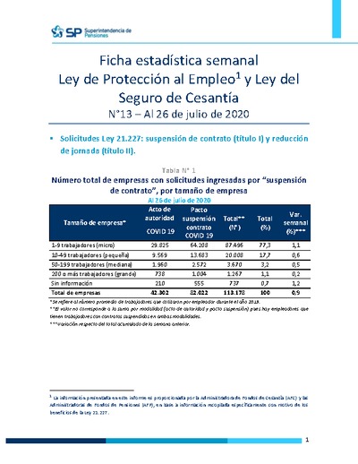 Ficha Estadística Semanal Ley de Protección al Empleo y Ley del Seguro de Cesantía N°13, al 26 de julio 2020