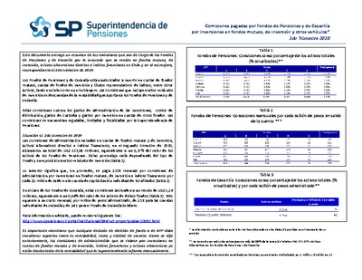 Resumen-Comisiones pagadas por Fondos de Pensiones y de Cesantía, segundo trimestre de 2020