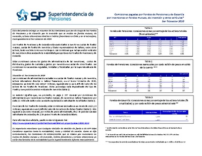 Resumen-Comisiones pagadas por Fondos de Pensiones y de Cesantía, tercer trimestre de 2020