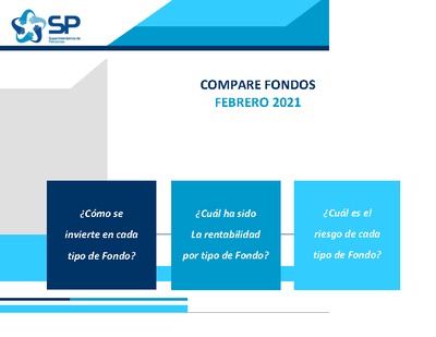 Compare Fondos: Información a febrero 2021