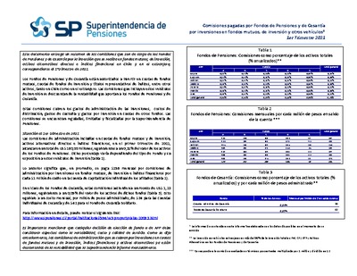 Resumen-Comisiones pagadas por Fondos de Pensiones y de Cesantía, primer trimestre de 2021