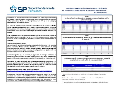 Resumen-Comisiones pagadas por Fondos de Pensiones y de Cesantía, primer trimestre de 2022