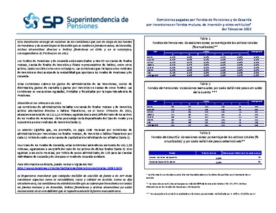 Resumen-Comisiones pagadas por Fondos de Pensiones y de Cesantía, tercer trimestre de 2022