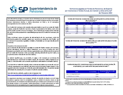Resumen-Comisiones pagadas por Fondos de Pensiones y de Cesantía, tercer trimestre de 2023