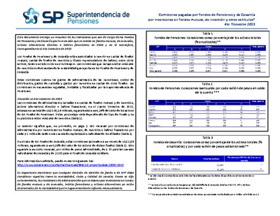 Resumen-Comisiones pagadas por Fondos de Pensiones y de Cesantía, cuarto trimestre de 2023