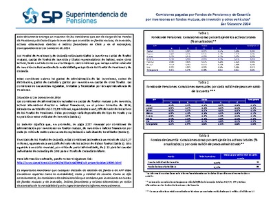 Resumen-Comisiones pagadas por Fondos de Pensiones y de Cesantía, primer trimestre de 2024