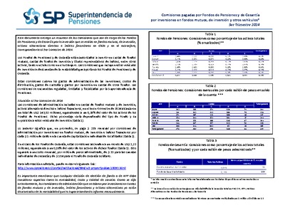 Resumen-Comisiones pagadas por Fondos de Pensiones y de Cesantía, tercer trimestre de 2024