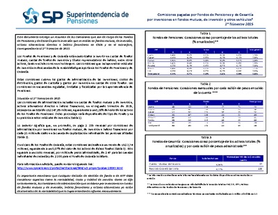 Resumen-Comisiones pagadas por Fondos de Pensiones y de Cesantía, segundo trimestre de 2025