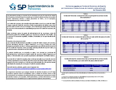 Resumen-Comisiones pagadas por Fondos de Pensiones y de Cesantía, tercer trimestre de 2025