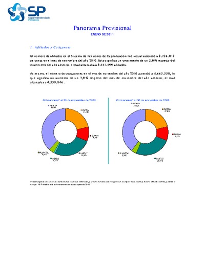 Panorama Previsional: enero de 2011