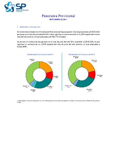 Panorama Previsional: septiembre de 2011